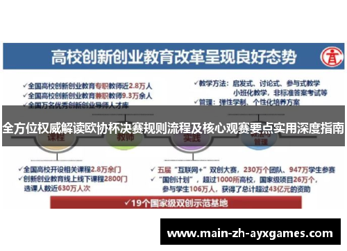 全方位权威解读欧协杯决赛规则流程及核心观赛要点实用深度指南 全方位权威解读欧协杯决赛规则流程及核心观赛要点实用深度指南