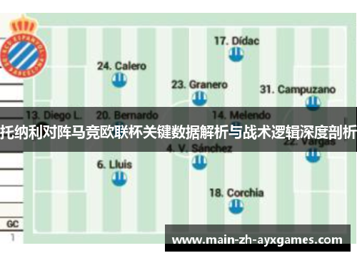 托纳利对阵马竞欧联杯关键数据解析与战术逻辑深度剖析