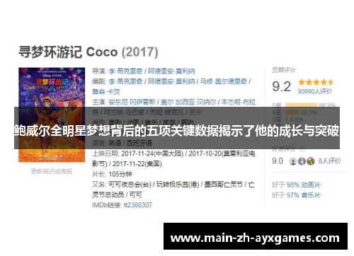 鲍威尔全明星梦想背后的五项关键数据揭示了他的成长与突破